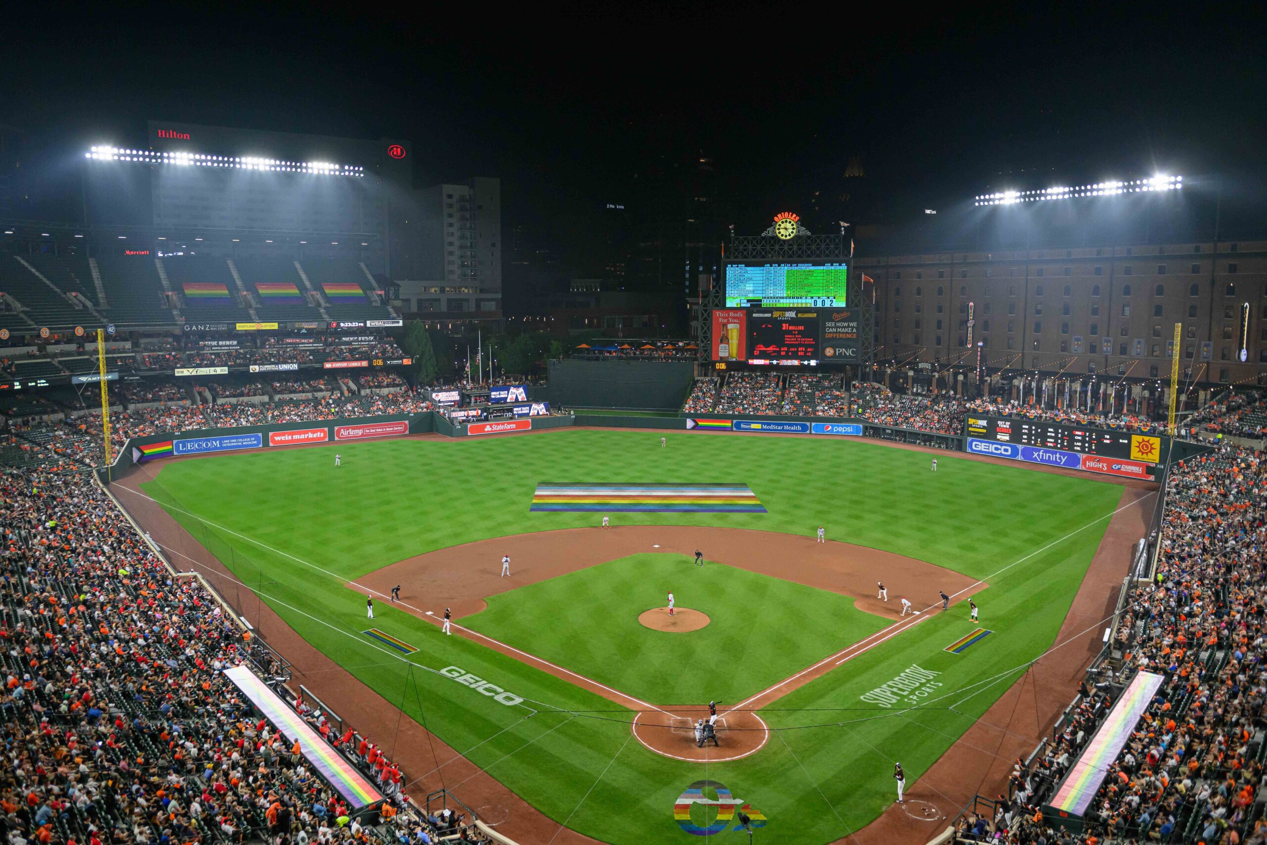 Camden Yards