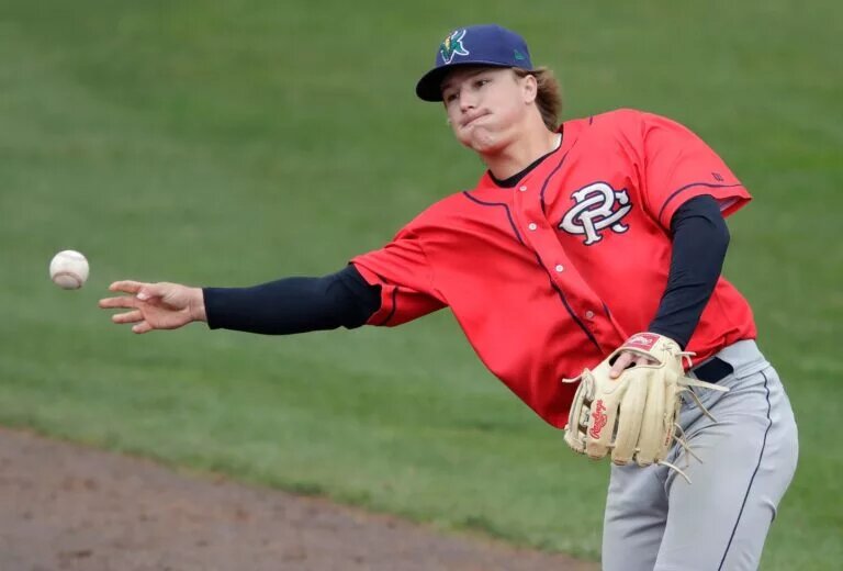 Second baseman Luke Keaschall is one Twins prospect to keep an eye on as they sort out their major league roster for 2025.