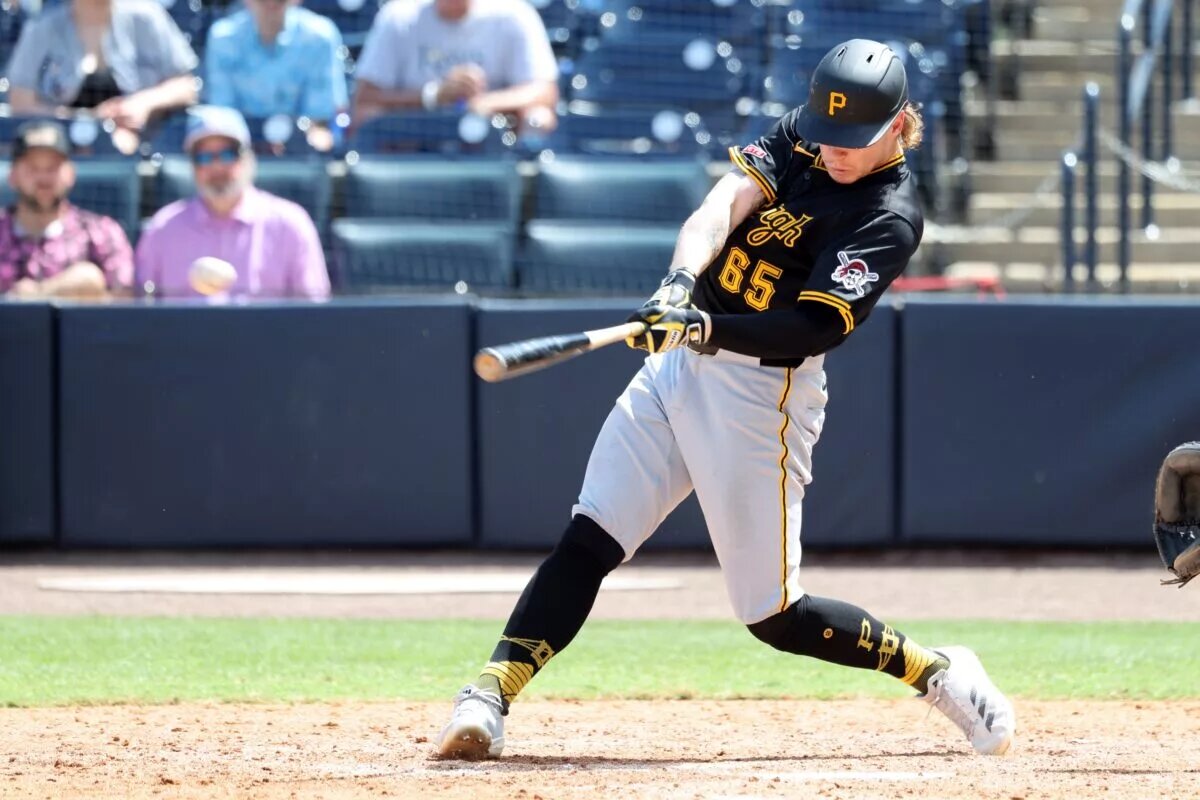 The Dodgers claimed Jack Suwinski off waivers on Saturday.