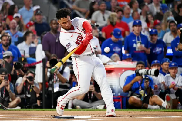 Ranking Red Sox All Stars Invited to 2026 Midsummer Classic