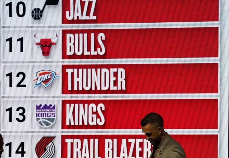 2024 NBA Draft Lottery board
