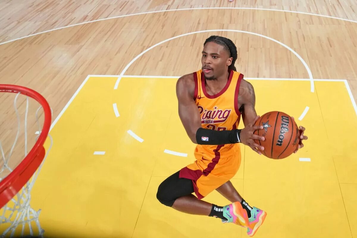 Cason Wallace, NBA All-Rookie Selection