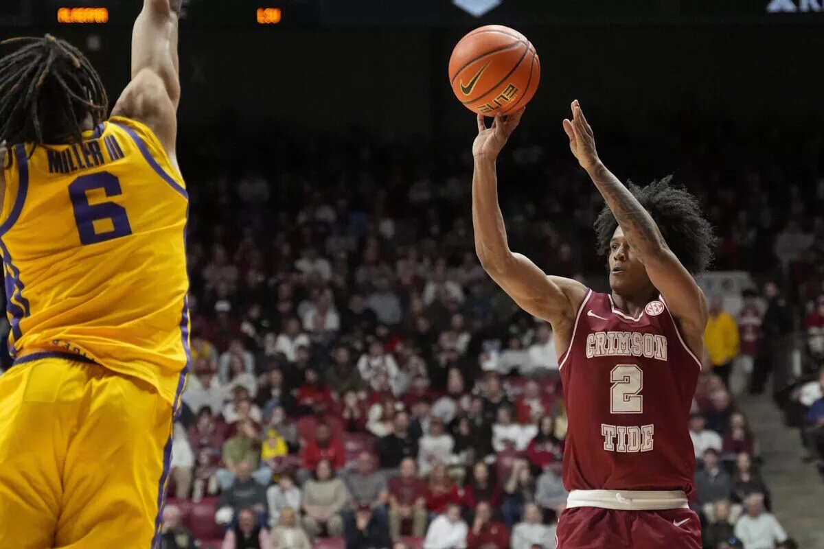 Aden Holloway ACC Rankings College Basketball