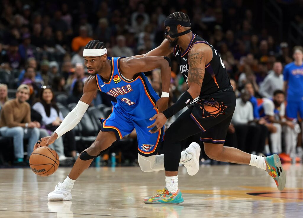 Shai Gilgeous-Alexander NBA Power Rankings