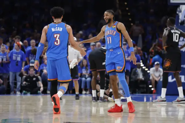 Isaiah Joe, Aaron Wiggins Trades Push OKC Roster Shift