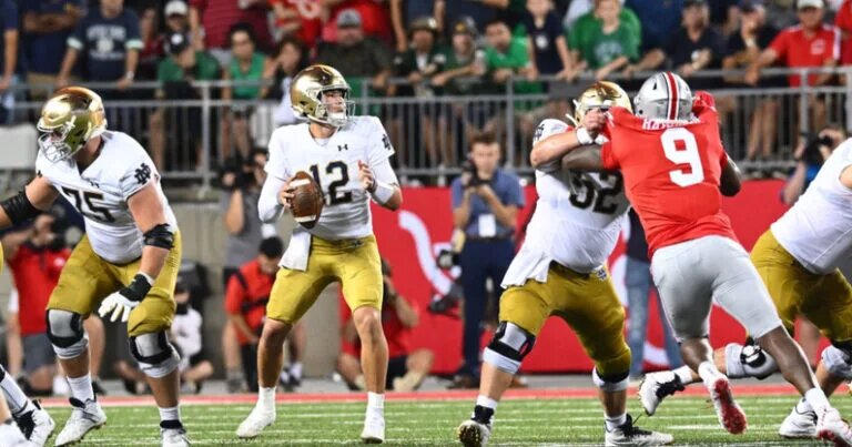 Notre Dame takeaways