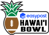 MTSU and SDSU will meet for the first-time ever in the 2022 Hawaii Bowl in a clash between two efficient defenses.