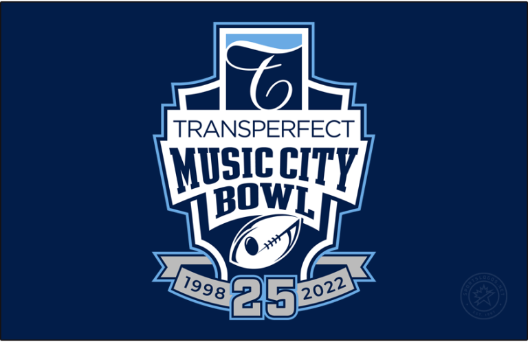 2022 Music City Bowl Preview Iowa Vs Kentucky