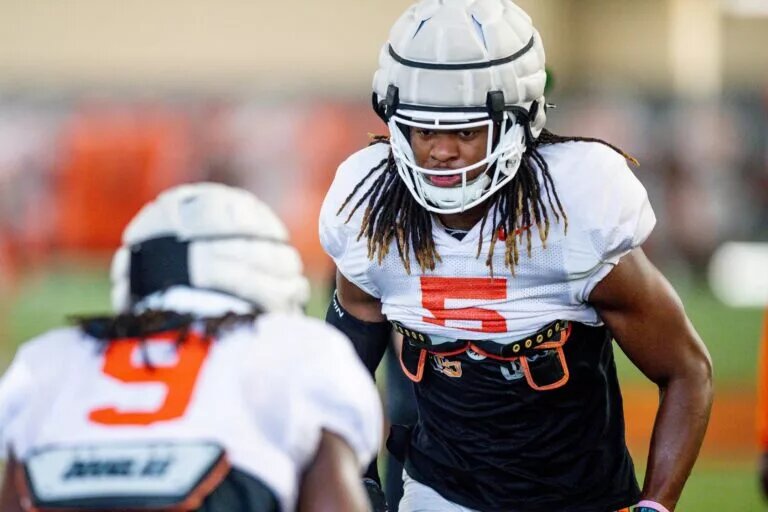 Big XII's Top Defensive Backs Returning