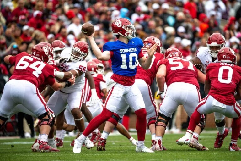 2023 Big 12 Win Totals