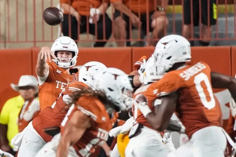 Top 5 Concerns for Texas