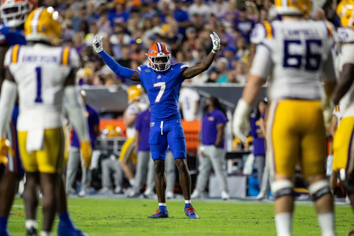 Gators Stock