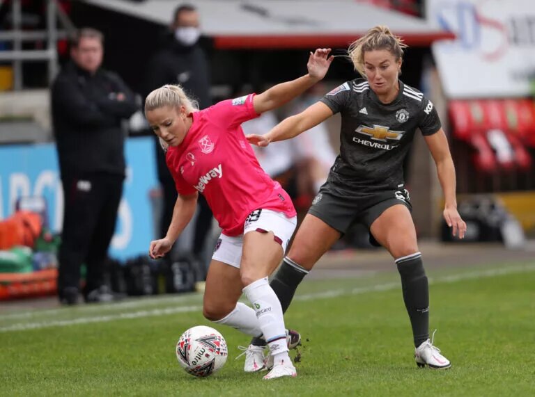 Manchester United Women