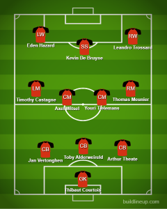Belgium Might Look at the 3-4-3 on Wednesday
