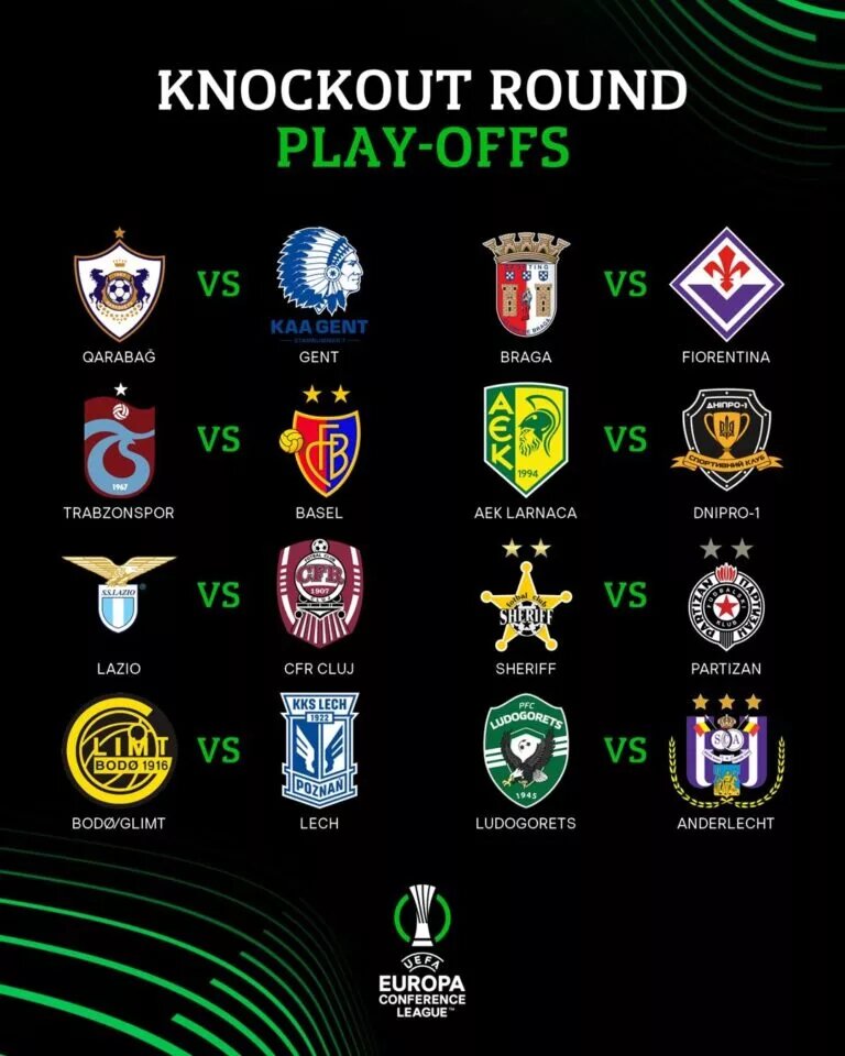 Europa Conference League draw outcomes