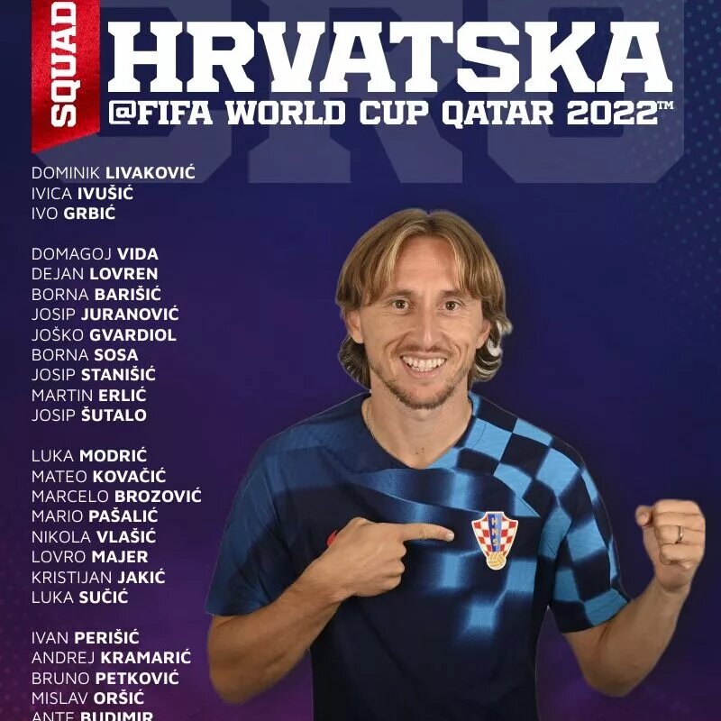 Group F