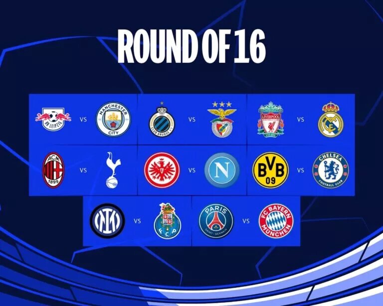 UEFA Champions League Draw outcome
