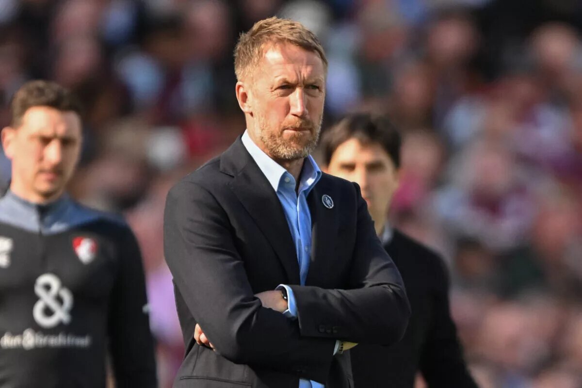 West Ham Predicted Lineup - image of graham Potter