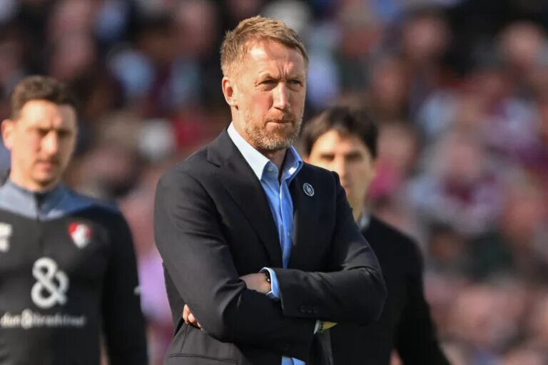 West Ham Predicted Lineup - image of graham Potter