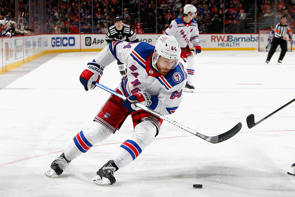 New York Rangers Trade for Andrew Copp and Tyler Motte