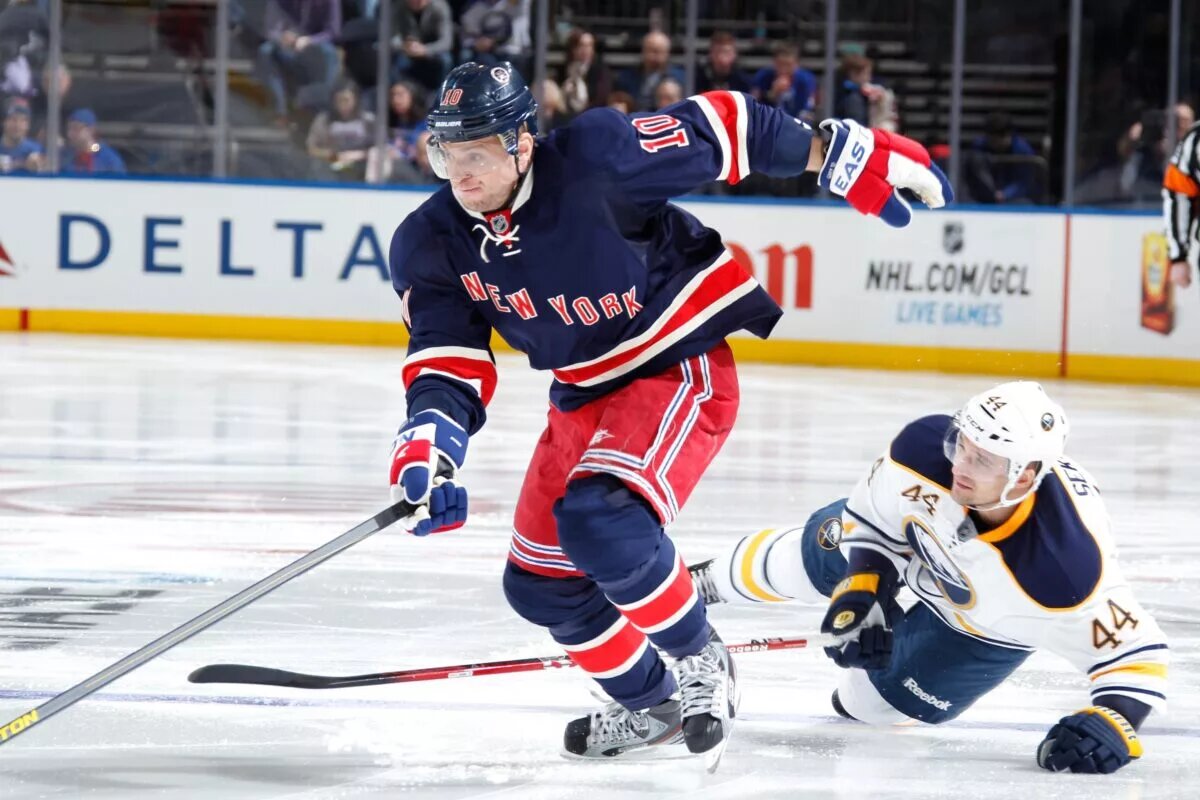 New York Rangers free agent signings