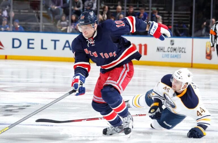 New York Rangers free agent signings