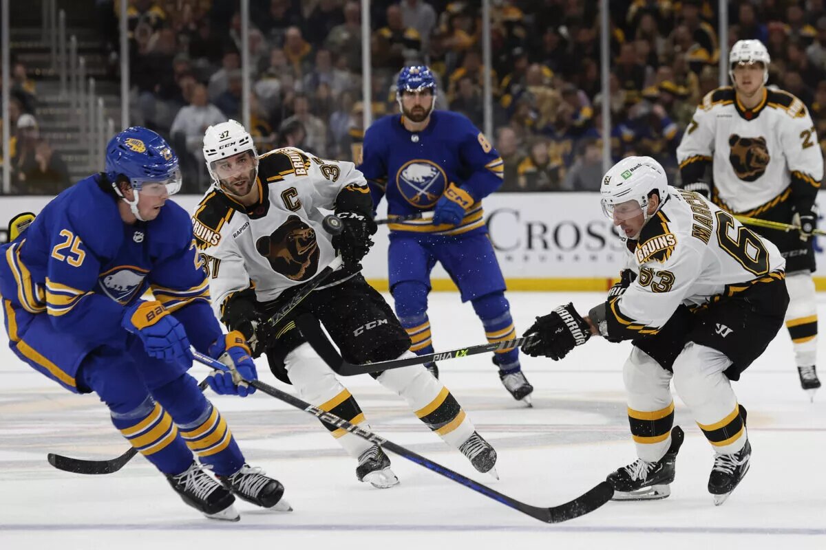 NHL Predictions