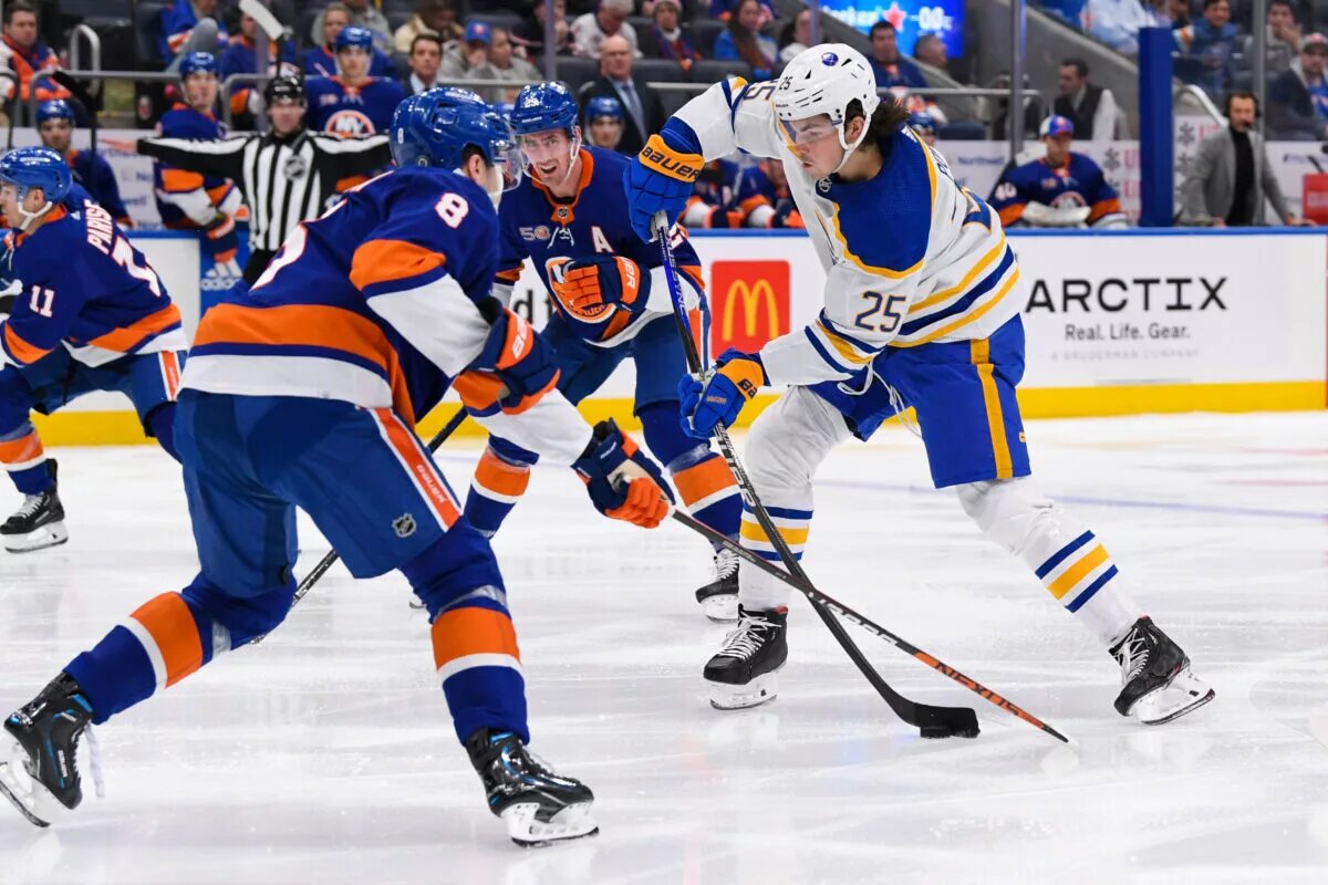 NHL predictions; NHL rumours