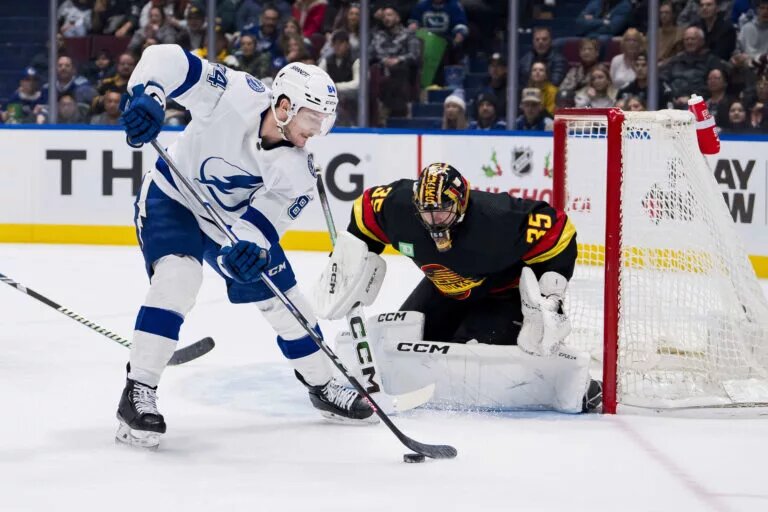 Tampa Bay Lightning Report Cards