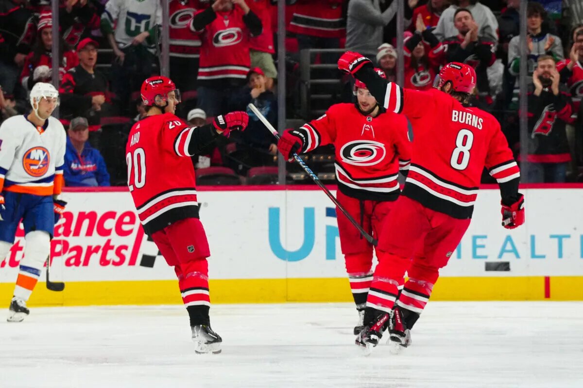 Carolina Hurricanes potential