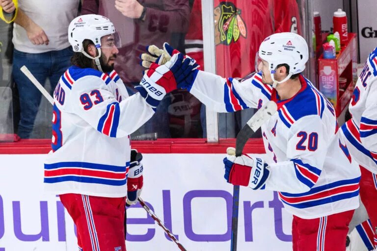New York Rangers Concerns