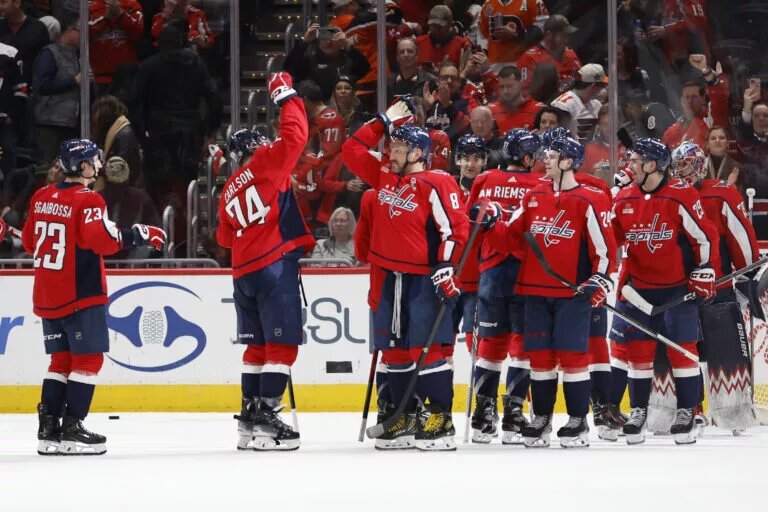 Washington Capitals update