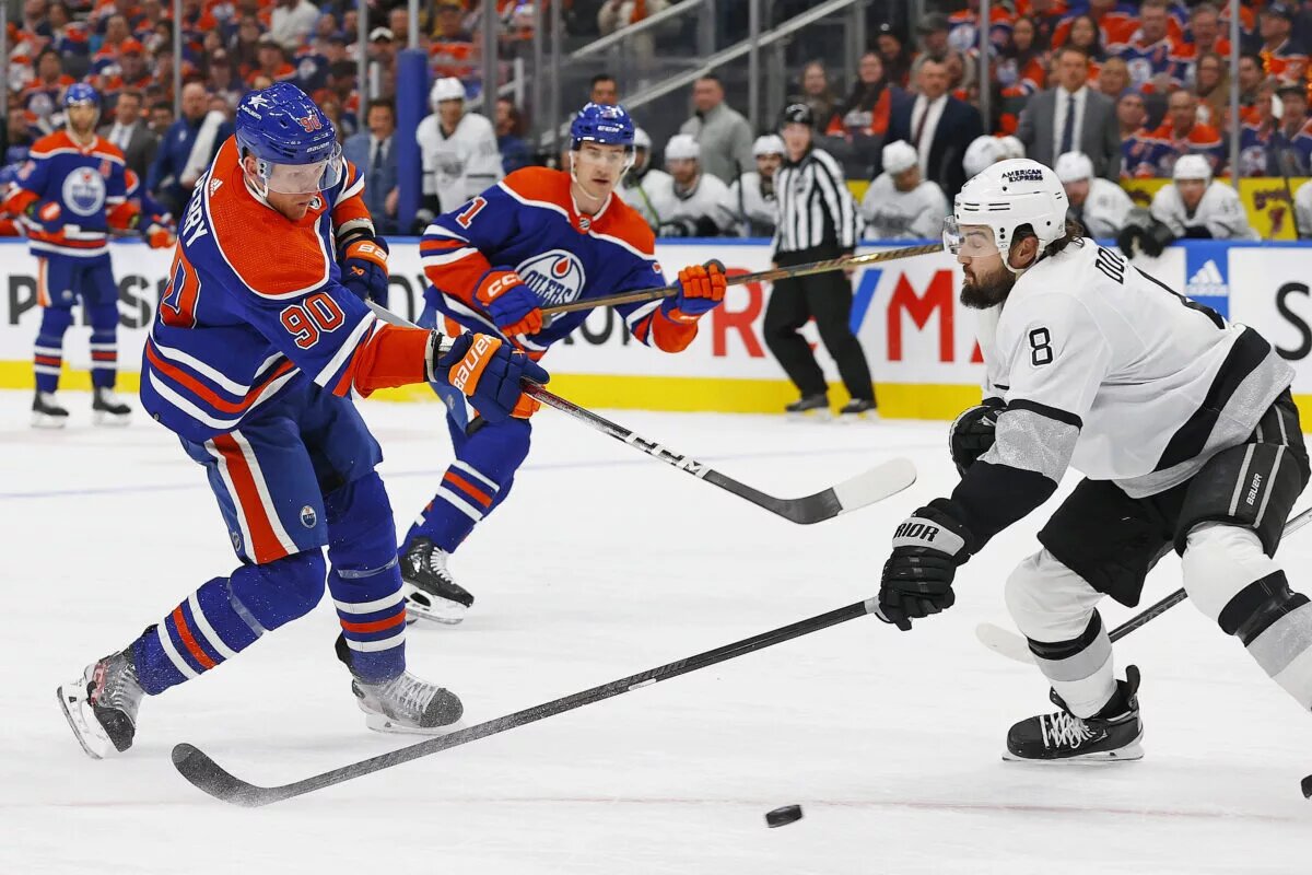 NHL Predictions