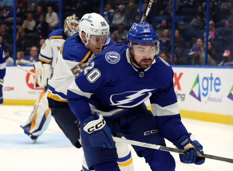 NHL predictions