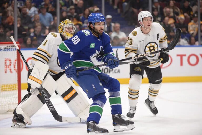 NHL Predictions