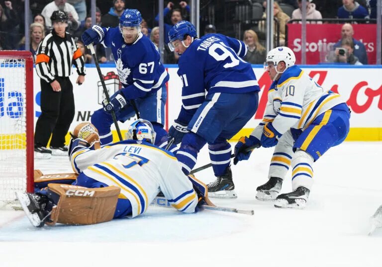 NHL predictions