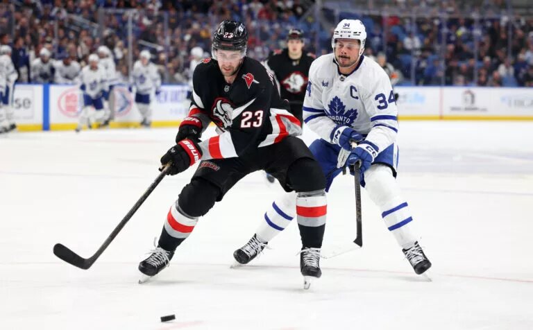 NHL predictions