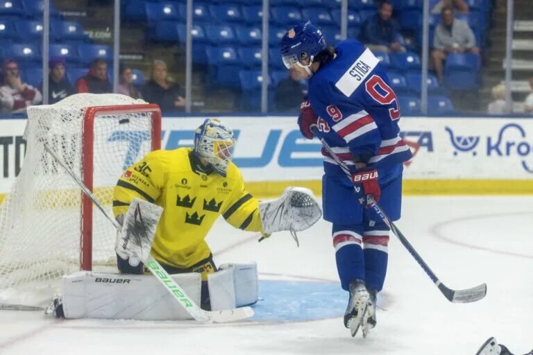 World Junior Championship Predictions