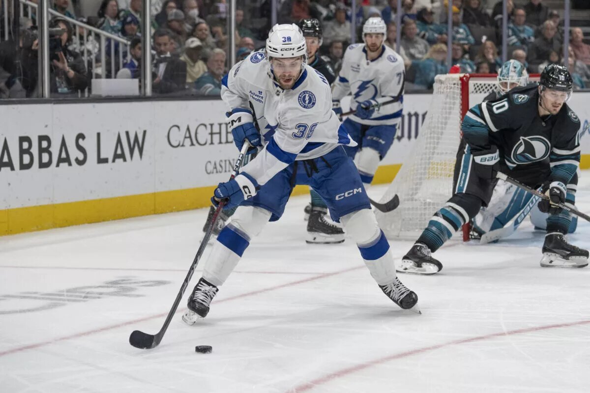 NHL predictions