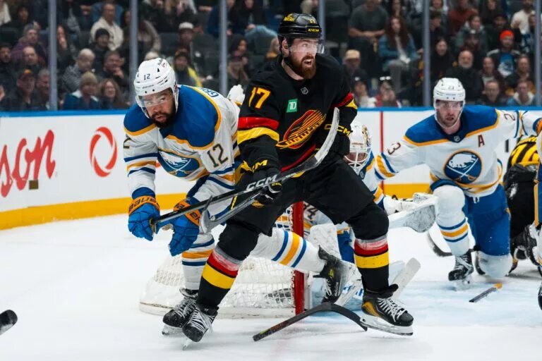 NHL predictions