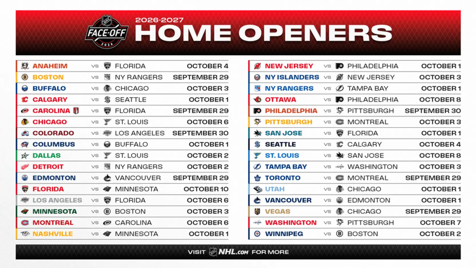 NHL sked