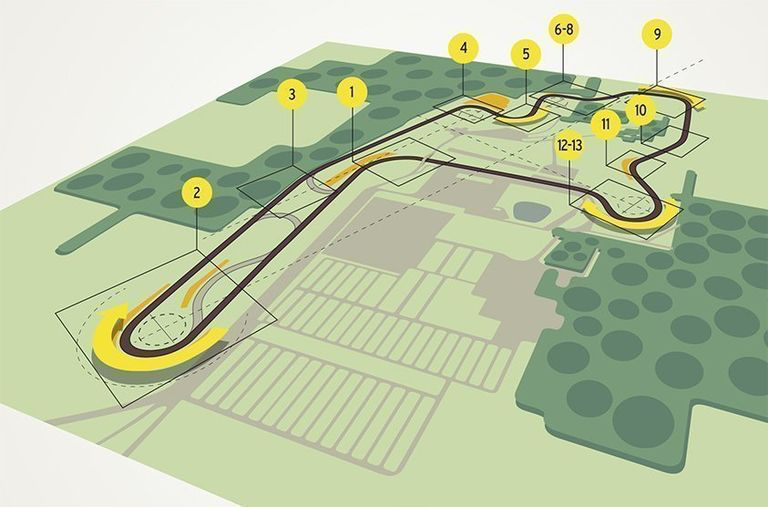 Indy 200 Track Layout