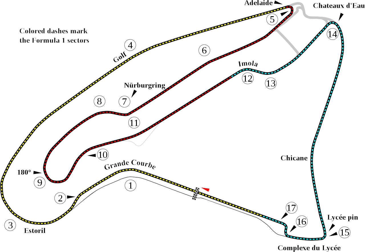 Circuit de Nevers Magny-Cours (Credit: Will Pittenger, Public domain, via Wikimedia Commons)