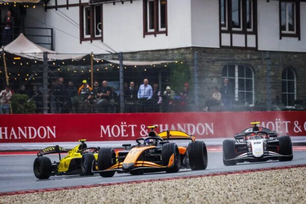 Formula 2 Faces Final Test in Hungary Before the Summer Break
