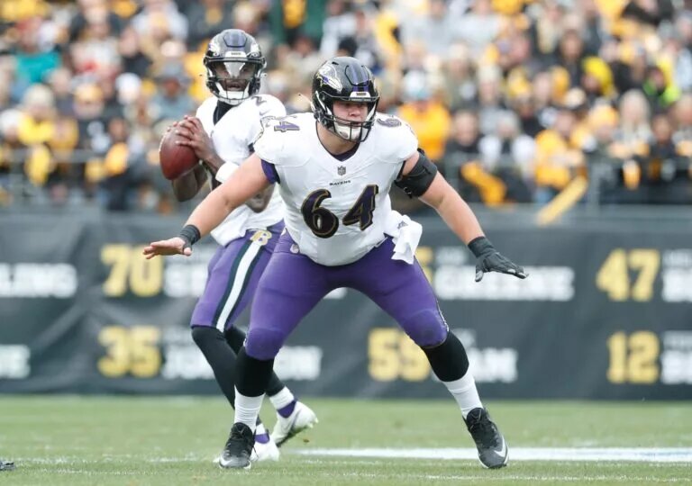 Ravens Draft Class