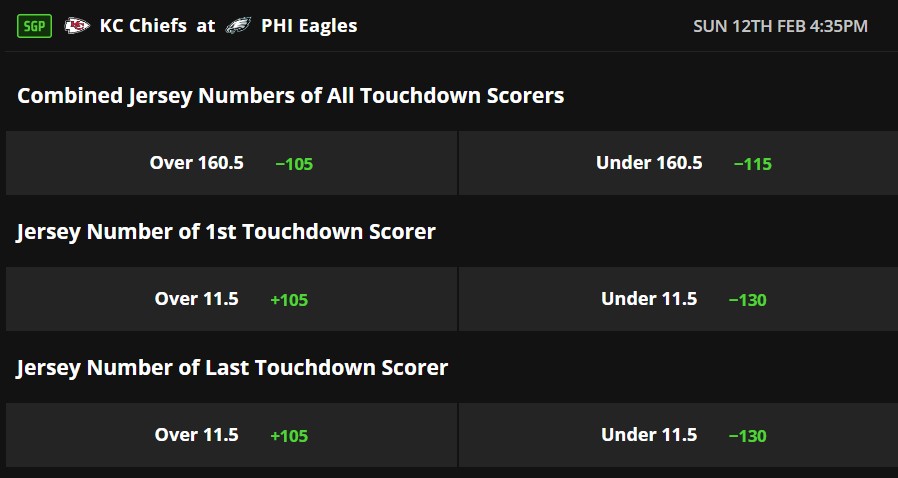 Super Bowl Over/Under Prop Bets: Number of 1st TD Scorer Odds