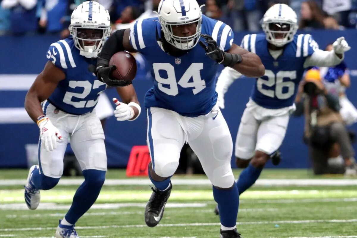Tyquan Lewis Contract