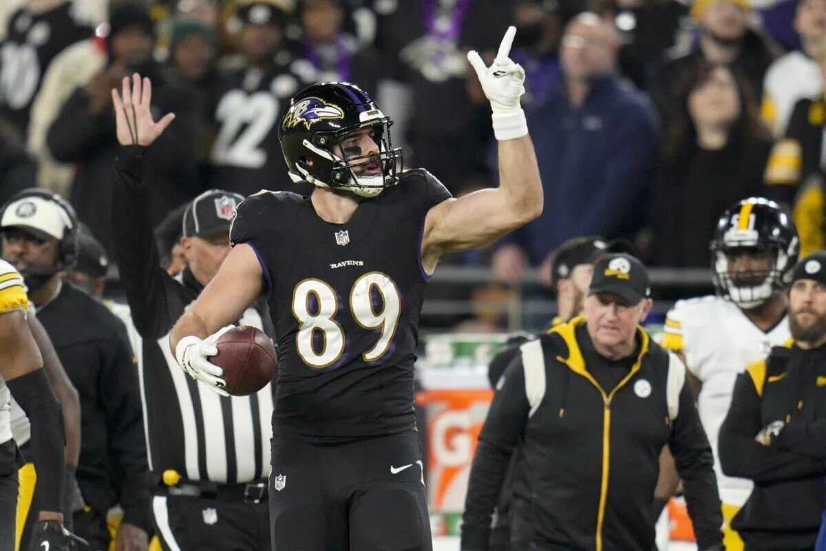 Mark Andrews Dynasty Outlook