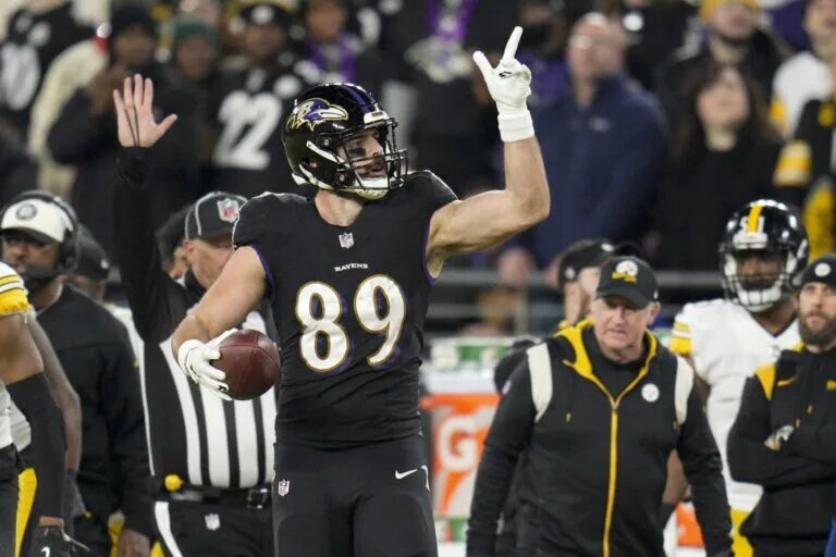 Mark Andrews Dynasty Outlook