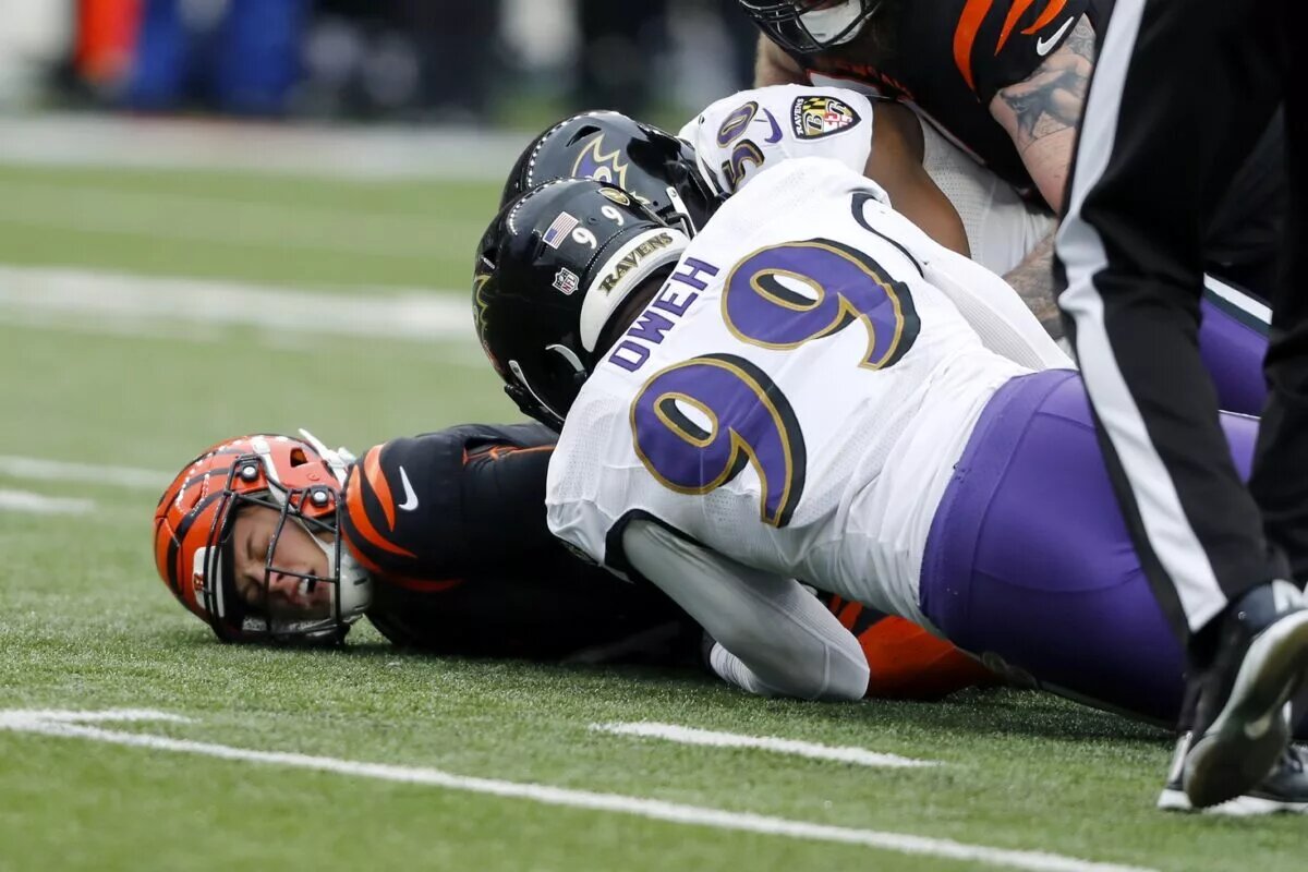 Ravens Pass Rush 2023